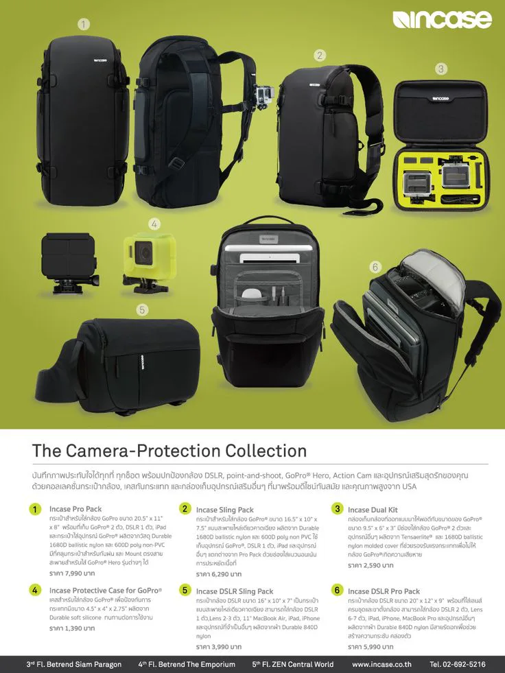 Preview of Advertising On Digital Camera
