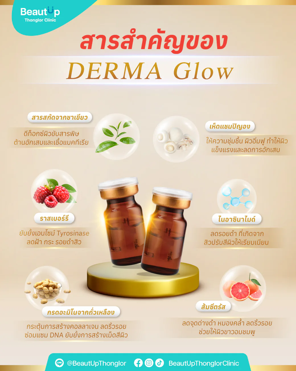 Preview of Online Creative Collection — Derma Glow 1